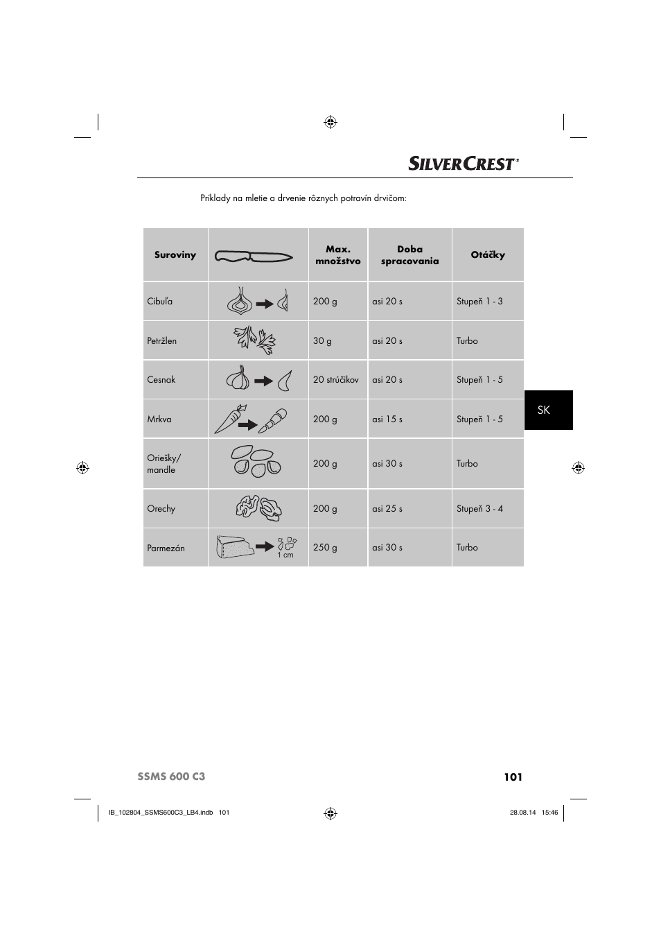 Silvercrest SSMS 600 C3 User Manual | Page 104 / 130