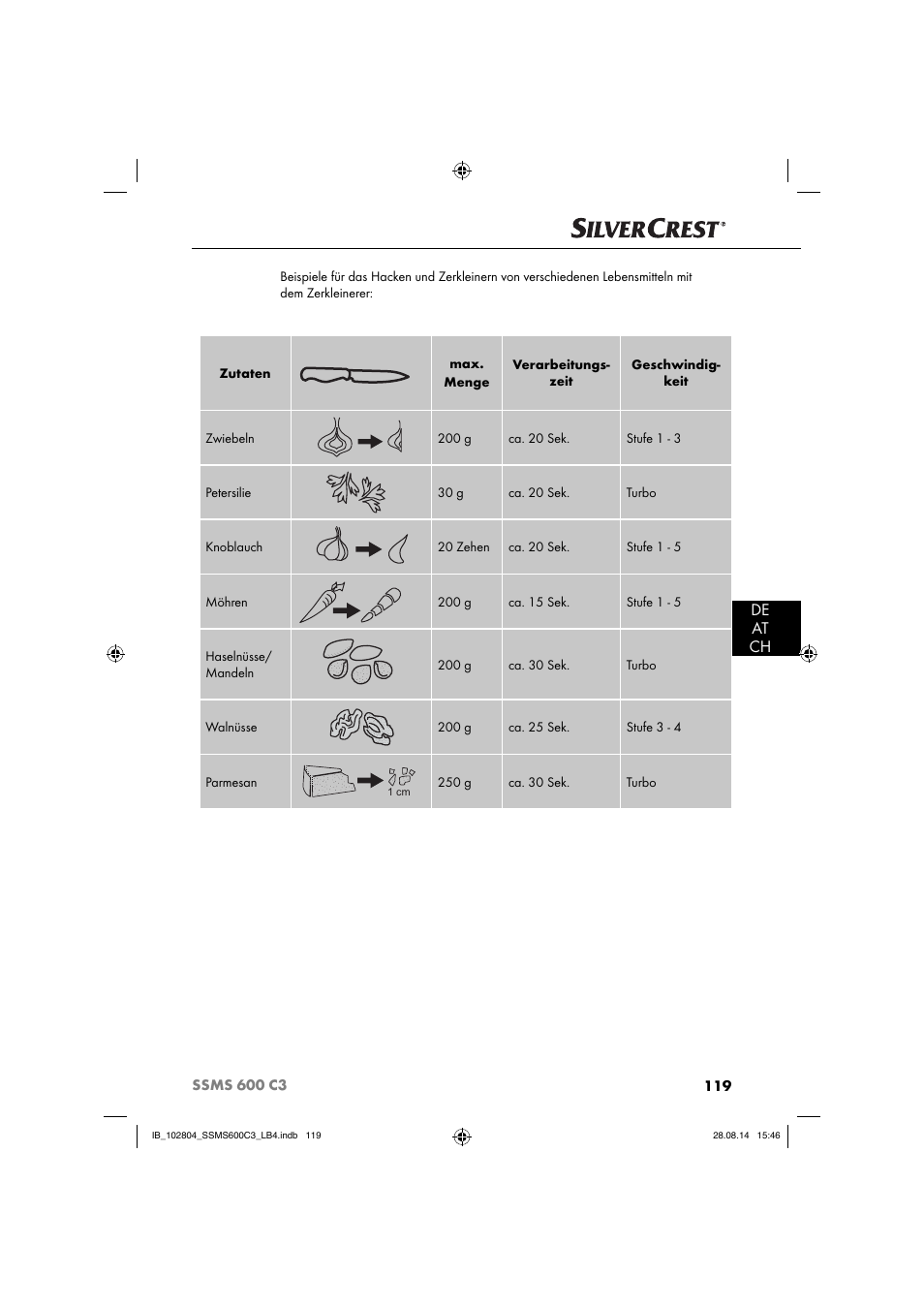 De at ch | Silvercrest SSMS 600 C3 User Manual | Page 122 / 130