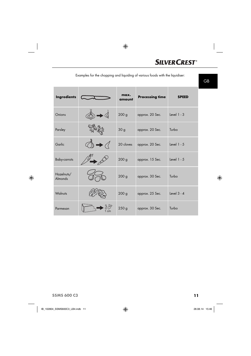 Silvercrest SSMS 600 C3 User Manual | Page 14 / 130