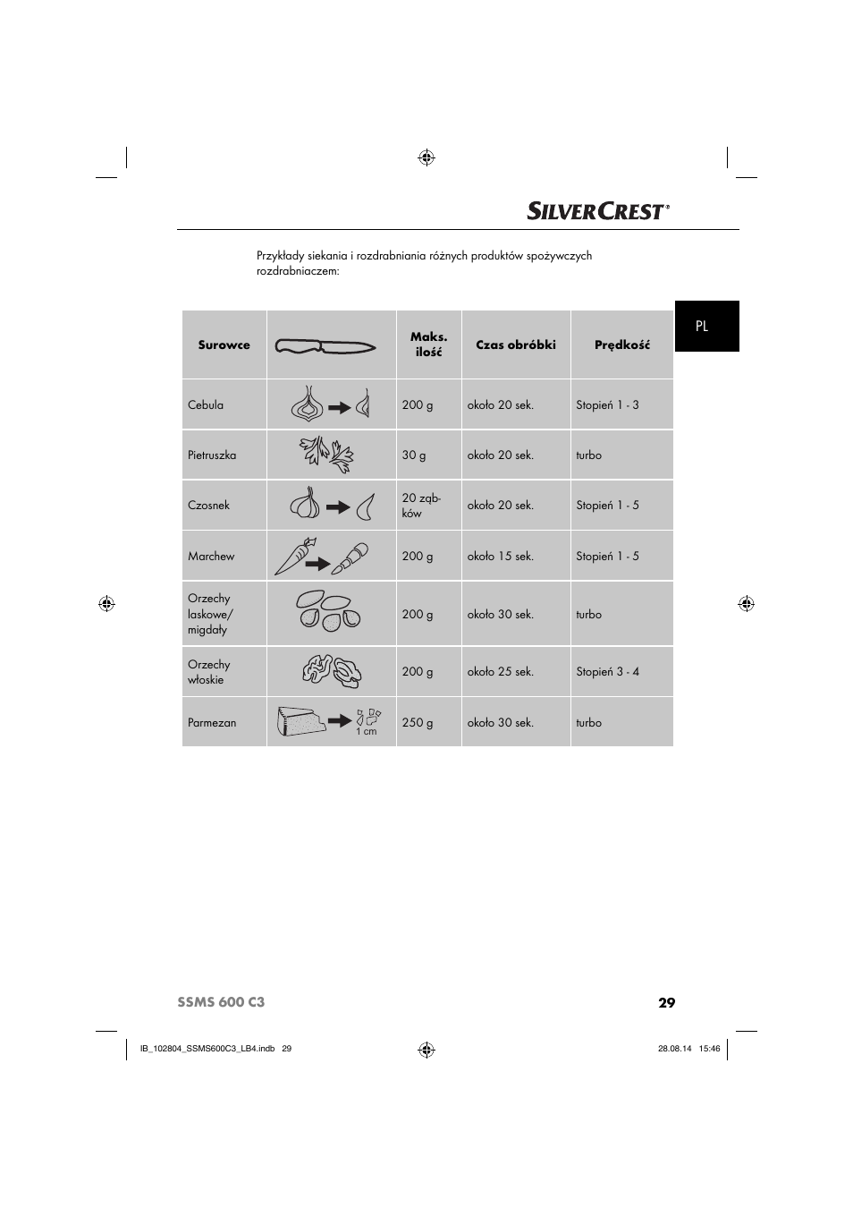 Silvercrest SSMS 600 C3 User Manual | Page 32 / 130