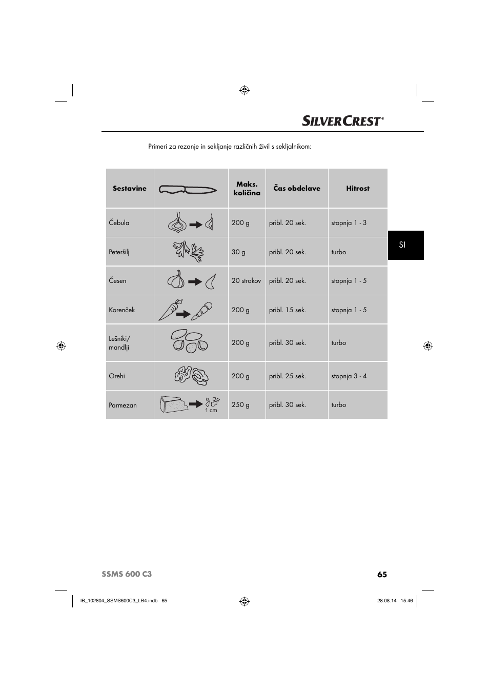 Silvercrest SSMS 600 C3 User Manual | Page 68 / 130