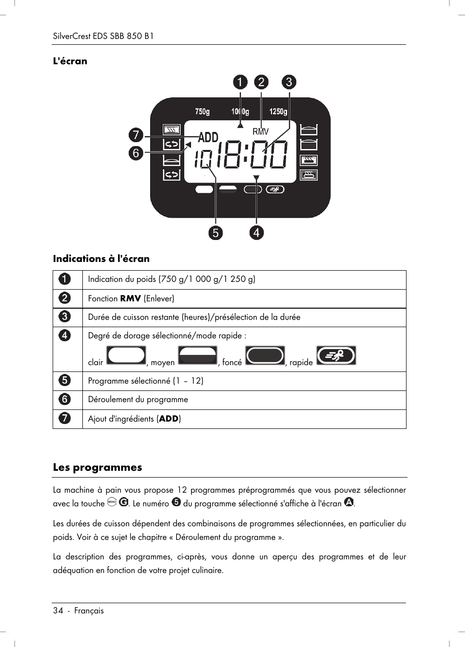 Les programmes | Silvercrest SBB 850 B1 User Manual | Page 36 / 100