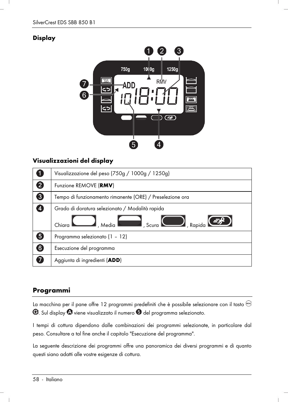 Programmi | Silvercrest SBB 850 B1 User Manual | Page 60 / 100