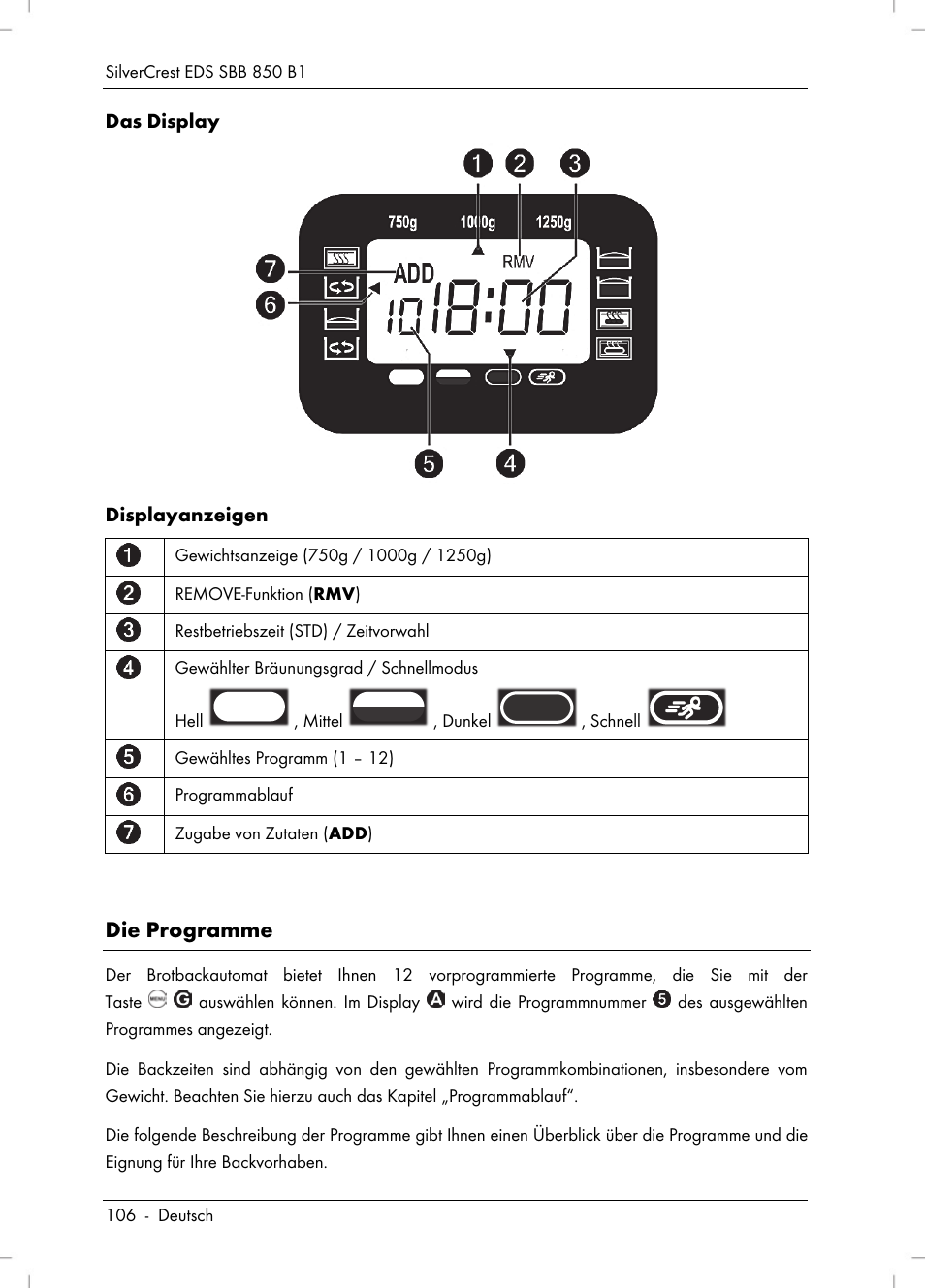 Die programme | Silvercrest SBB 850 B1 User Manual | Page 108 / 124