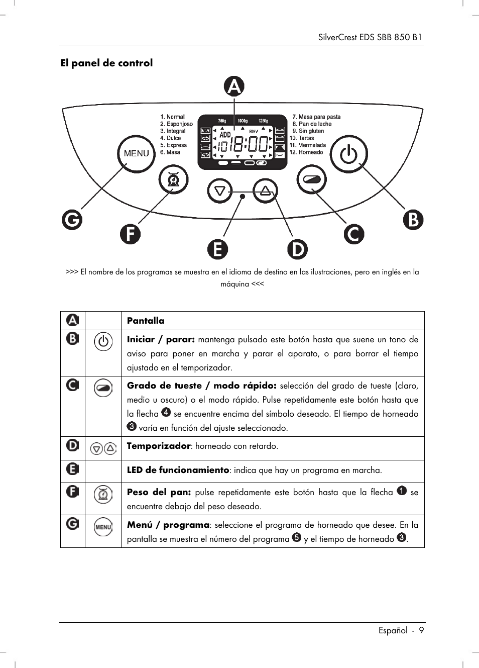 Silvercrest SBB 850 B1 User Manual | Page 11 / 124