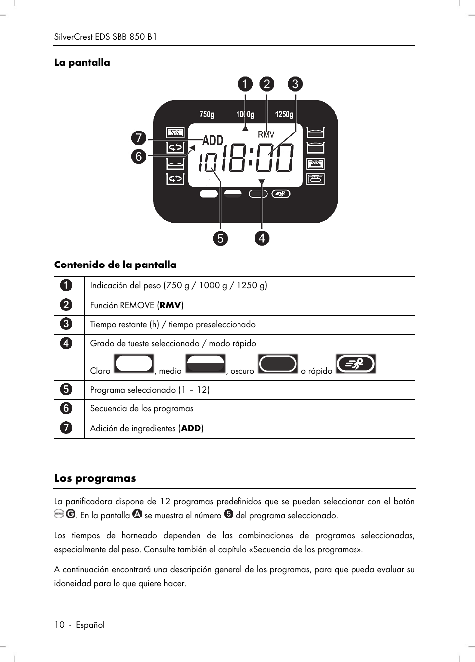 Los programas | Silvercrest SBB 850 B1 User Manual | Page 12 / 124