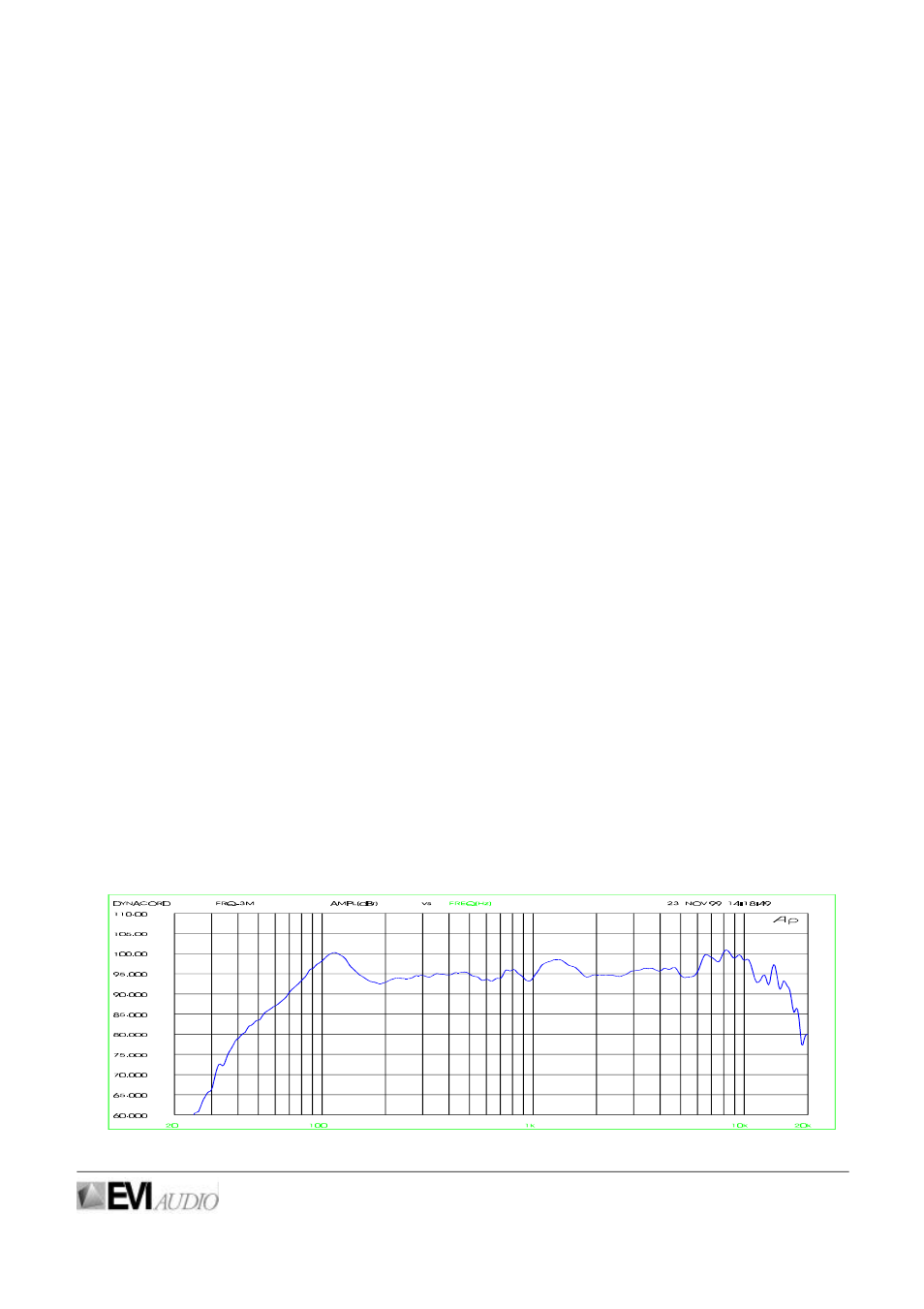 Dynacord LittleMax1 User Manual | Page 2 / 2