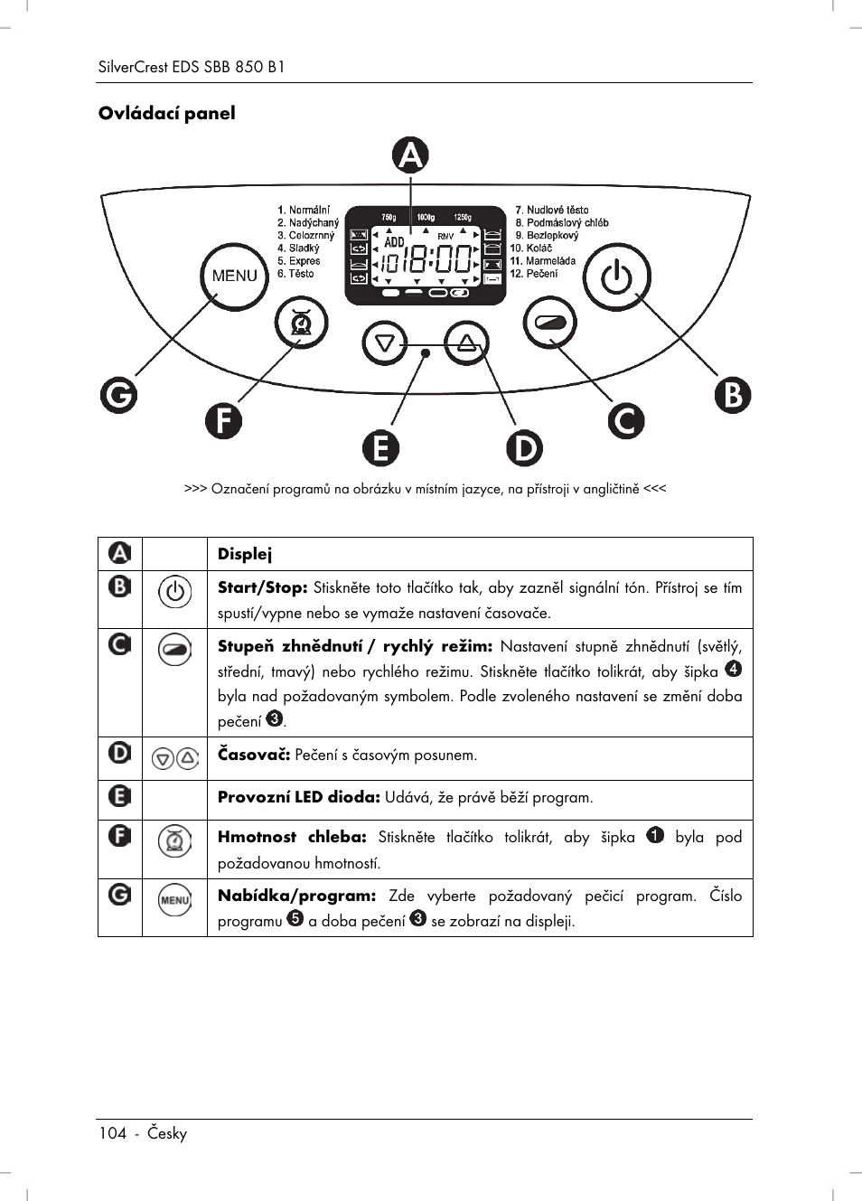 Silvercrest SBB 850 B1 User Manual | Page 106 / 172