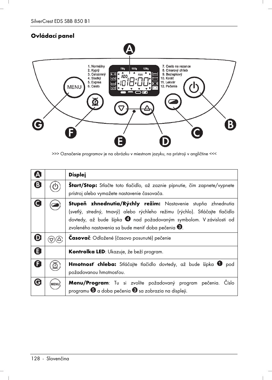 Silvercrest SBB 850 B1 User Manual | Page 130 / 172