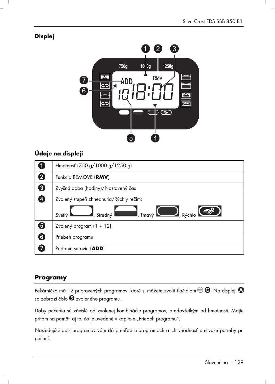 Programy | Silvercrest SBB 850 B1 User Manual | Page 131 / 172