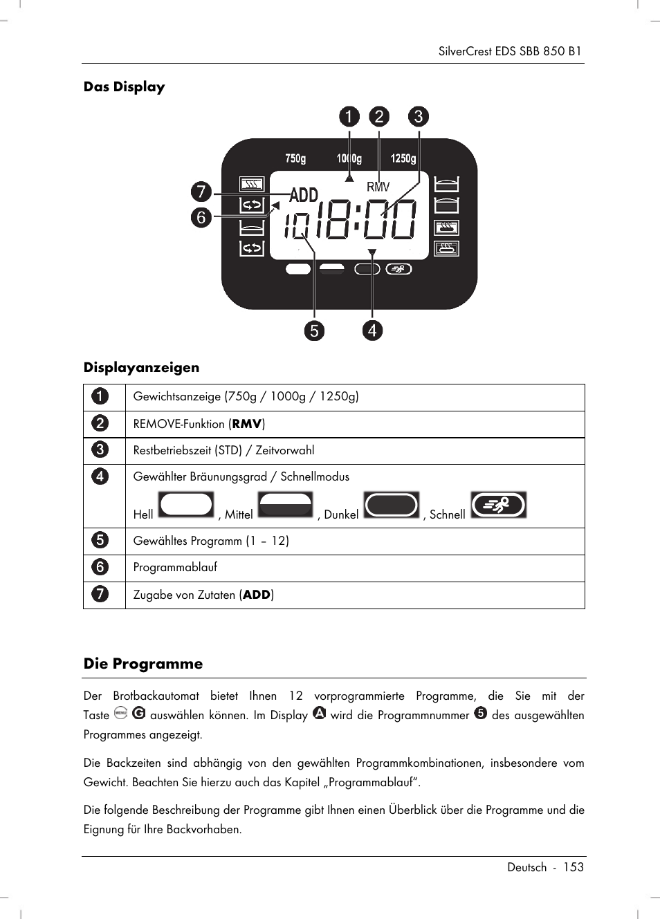 Die programme | Silvercrest SBB 850 B1 User Manual | Page 155 / 172