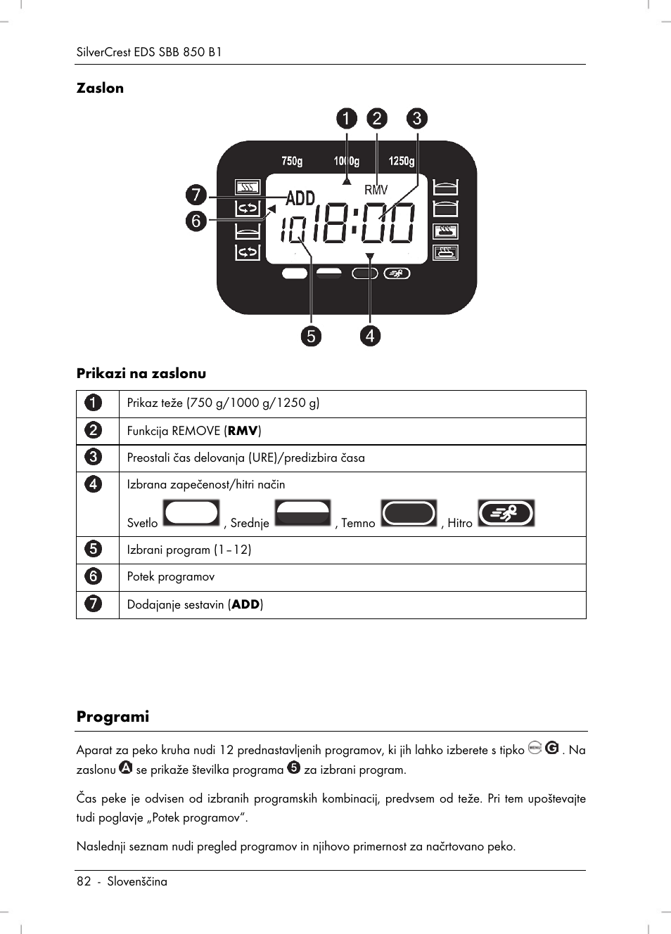 Programi | Silvercrest SBB 850 B1 User Manual | Page 84 / 172