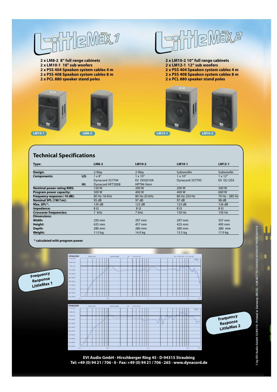 Technical specifications | Dynacord LITTLEMAX User Manual | Page 4 / 4