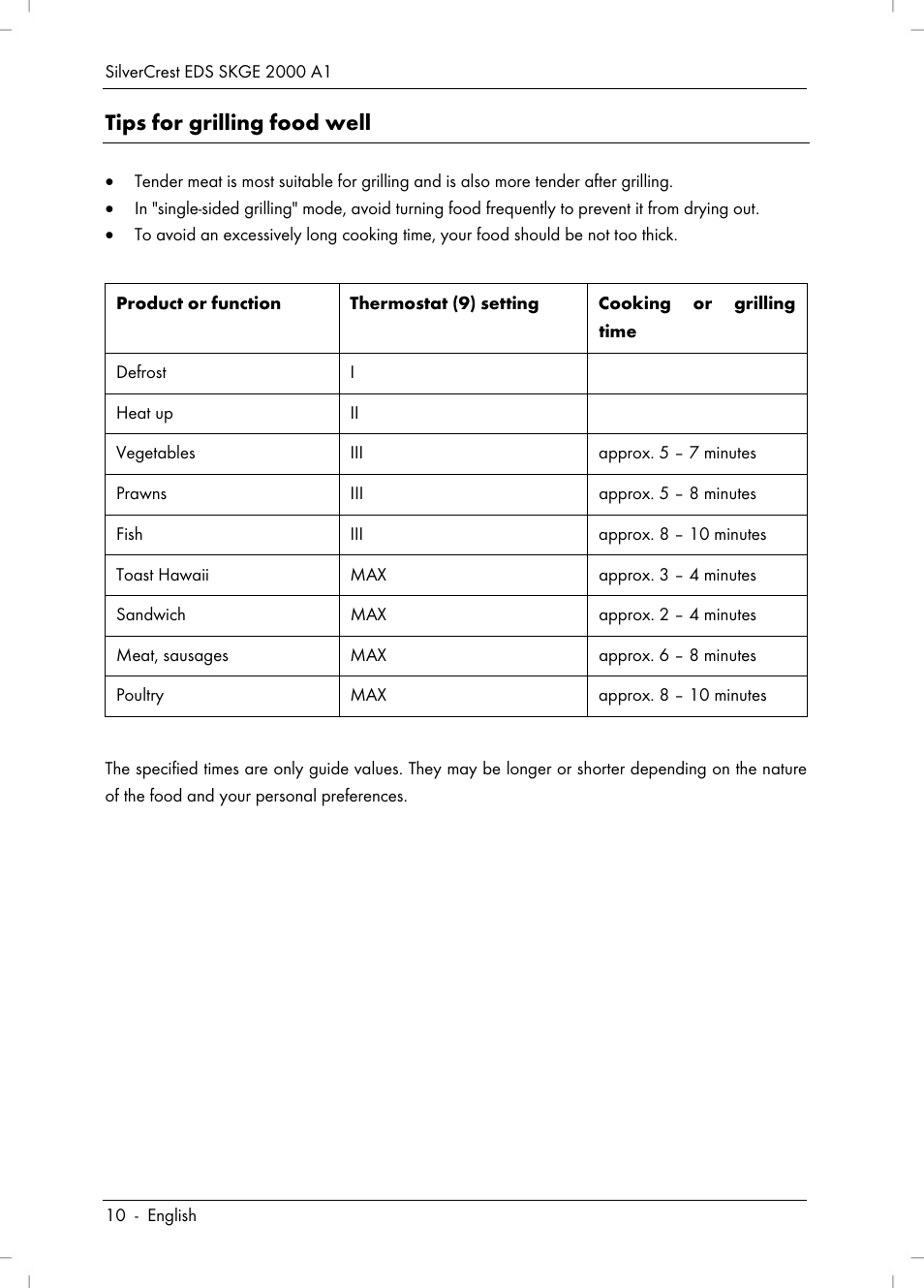 Tips for grilling food well | Silvercrest SKGE 2000 A1 User Manual | Page 12 / 100