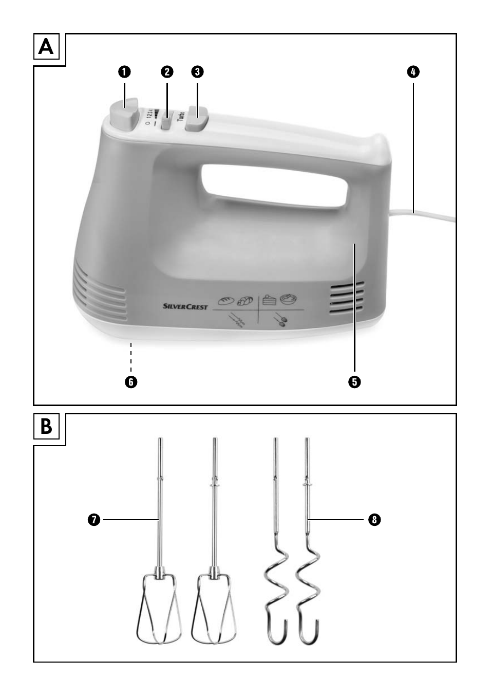 Silvercrest SHM 300 B1 User Manual | Page 3 / 43
