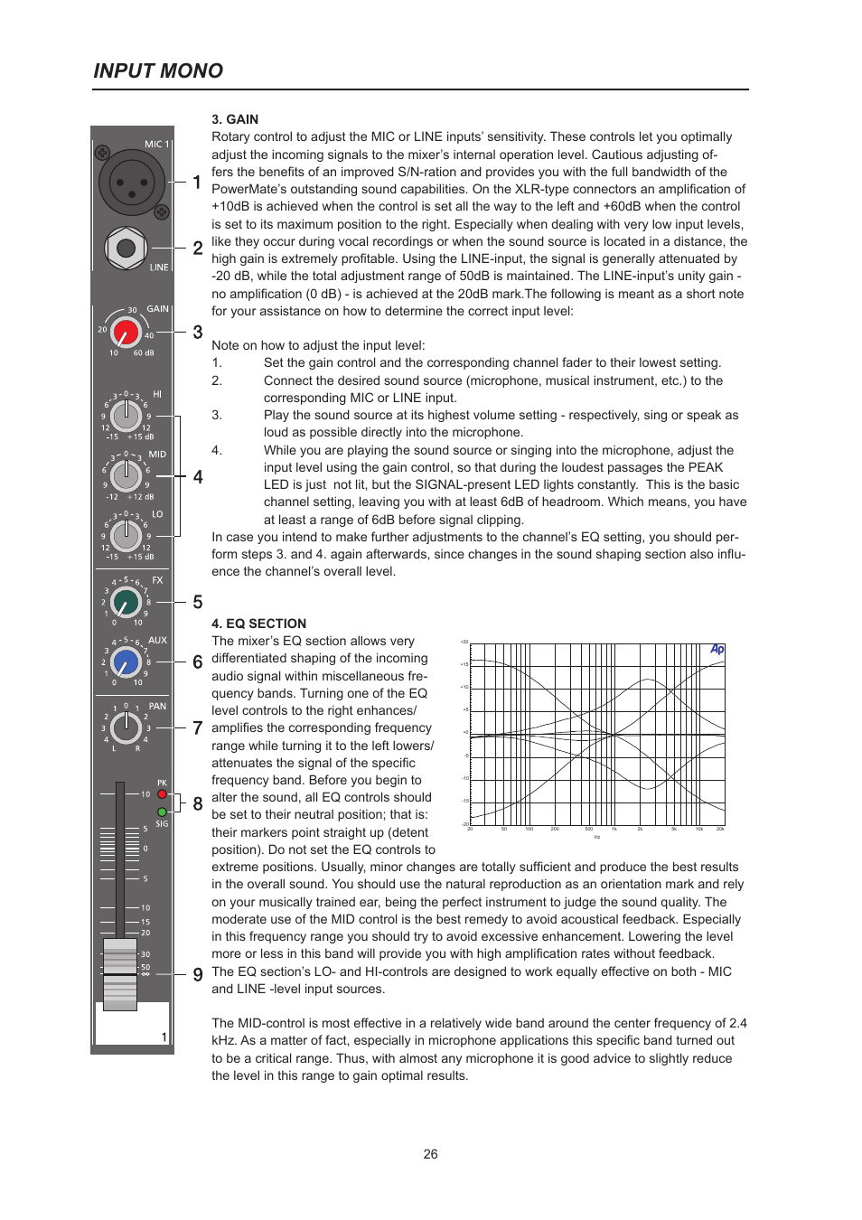 Input mono | Dynacord PowerMate 600 User Manual | Page 26 / 64