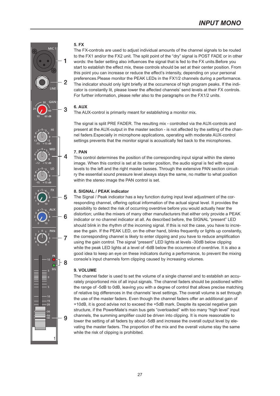 Input mono | Dynacord PowerMate 600 User Manual | Page 27 / 64