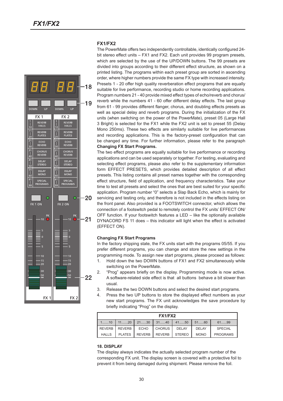 Fx1/fx2 | Dynacord PowerMate 600 User Manual | Page 30 / 64