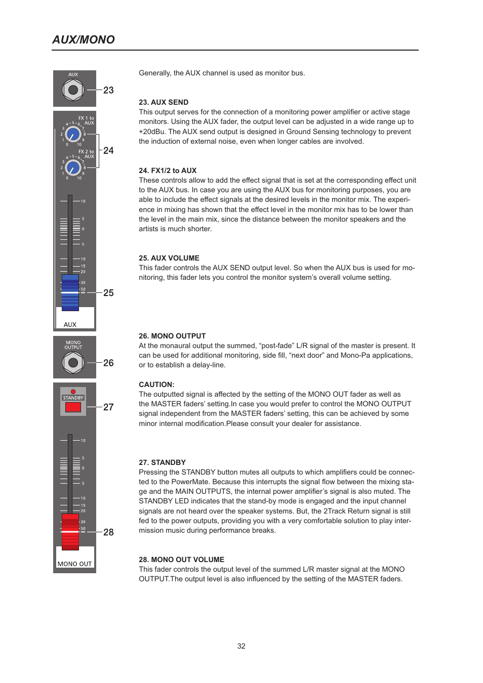 Aux/mono | Dynacord PowerMate 600 User Manual | Page 32 / 64