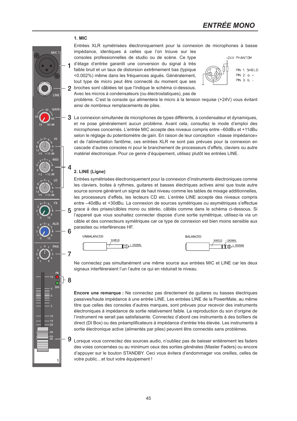 Entrée mono | Dynacord PowerMate 600 User Manual | Page 45 / 64