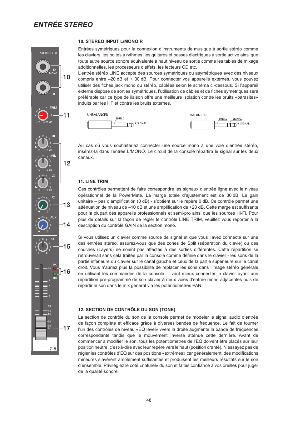 Entrée stereo | Dynacord PowerMate 600 User Manual | Page 48 / 64