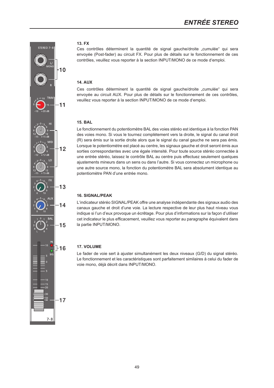 Entrée stereo | Dynacord PowerMate 600 User Manual | Page 49 / 64