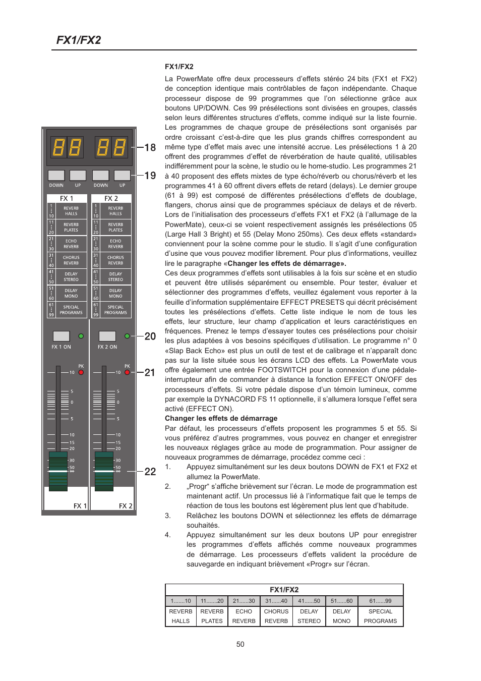 Fx1/fx2 | Dynacord PowerMate 600 User Manual | Page 50 / 64