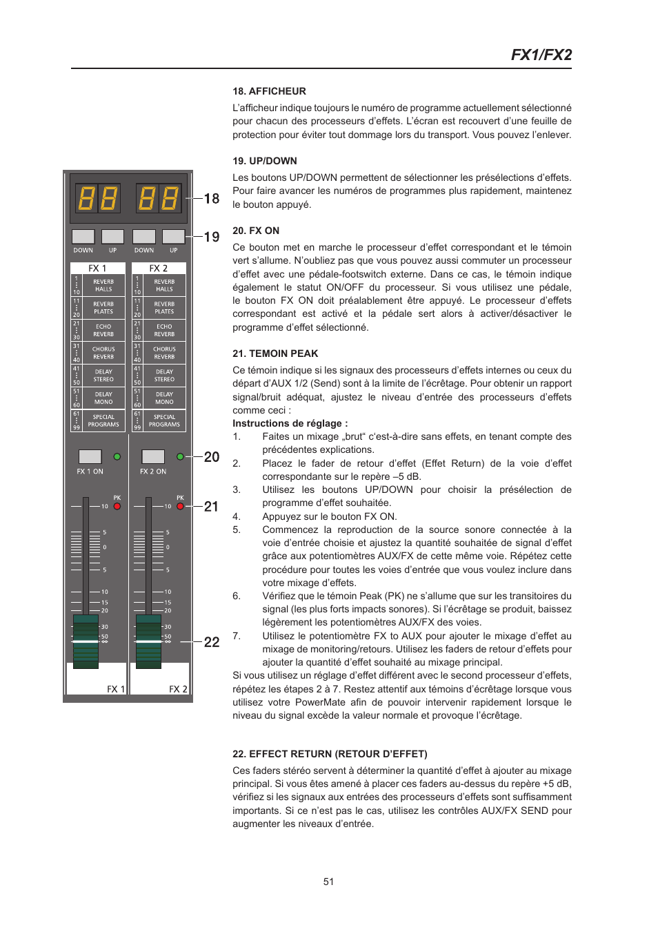 Fx1/fx2 | Dynacord PowerMate 600 User Manual | Page 51 / 64