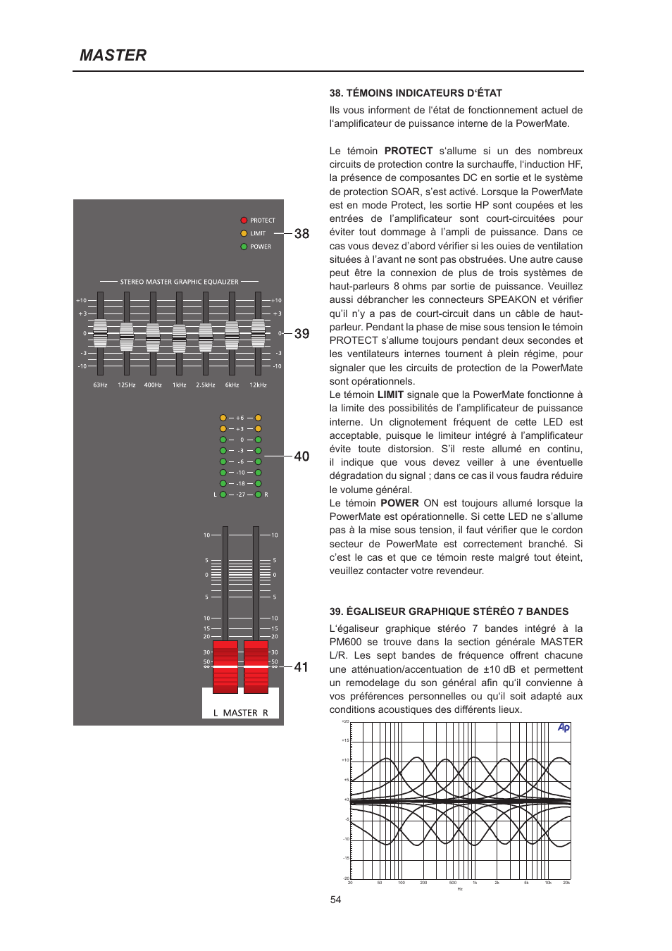 Master | Dynacord PowerMate 600 User Manual | Page 54 / 64