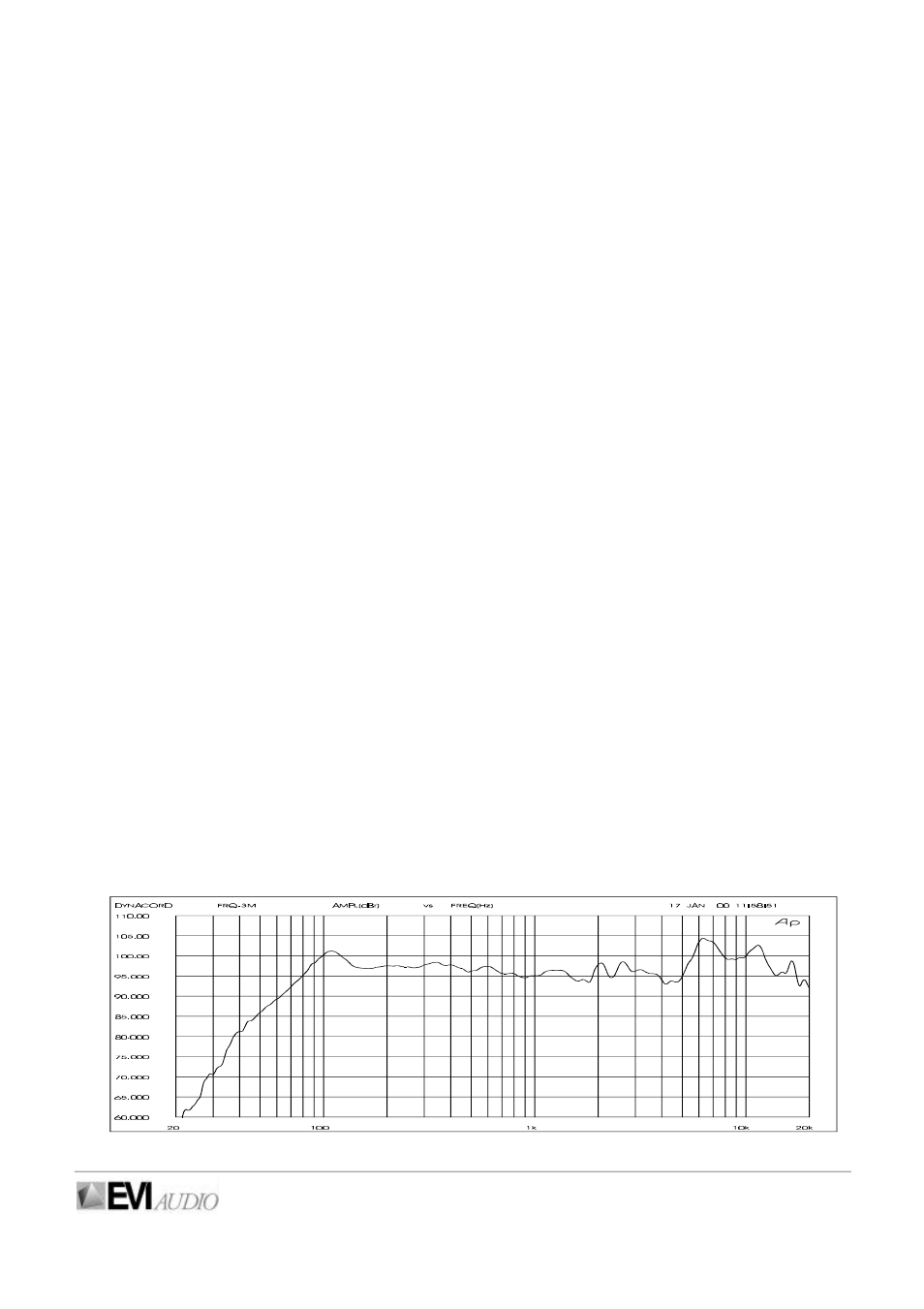 Dynacord LittleMax 2 User Manual | Page 2 / 2