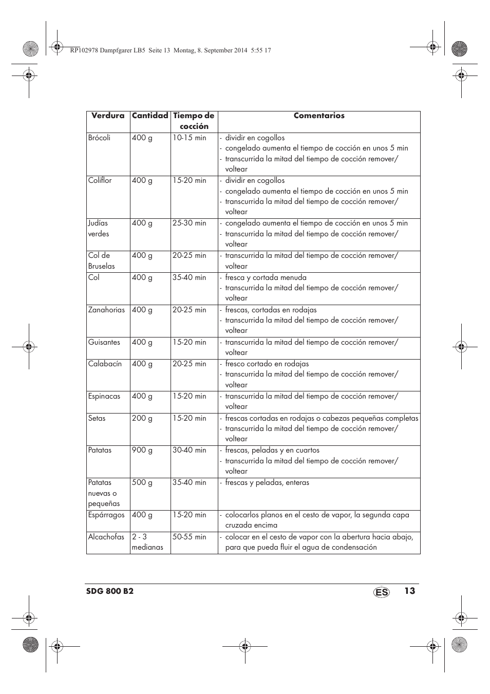 Silvercrest SDG 800 B2 User Manual | Page 15 / 98