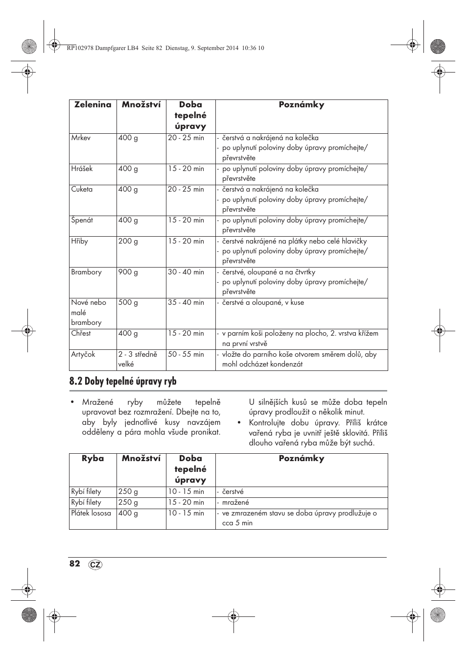 2 doby tepelné úpravy ryb | Silvercrest SDG 800 B2 User Manual | Page 84 / 130