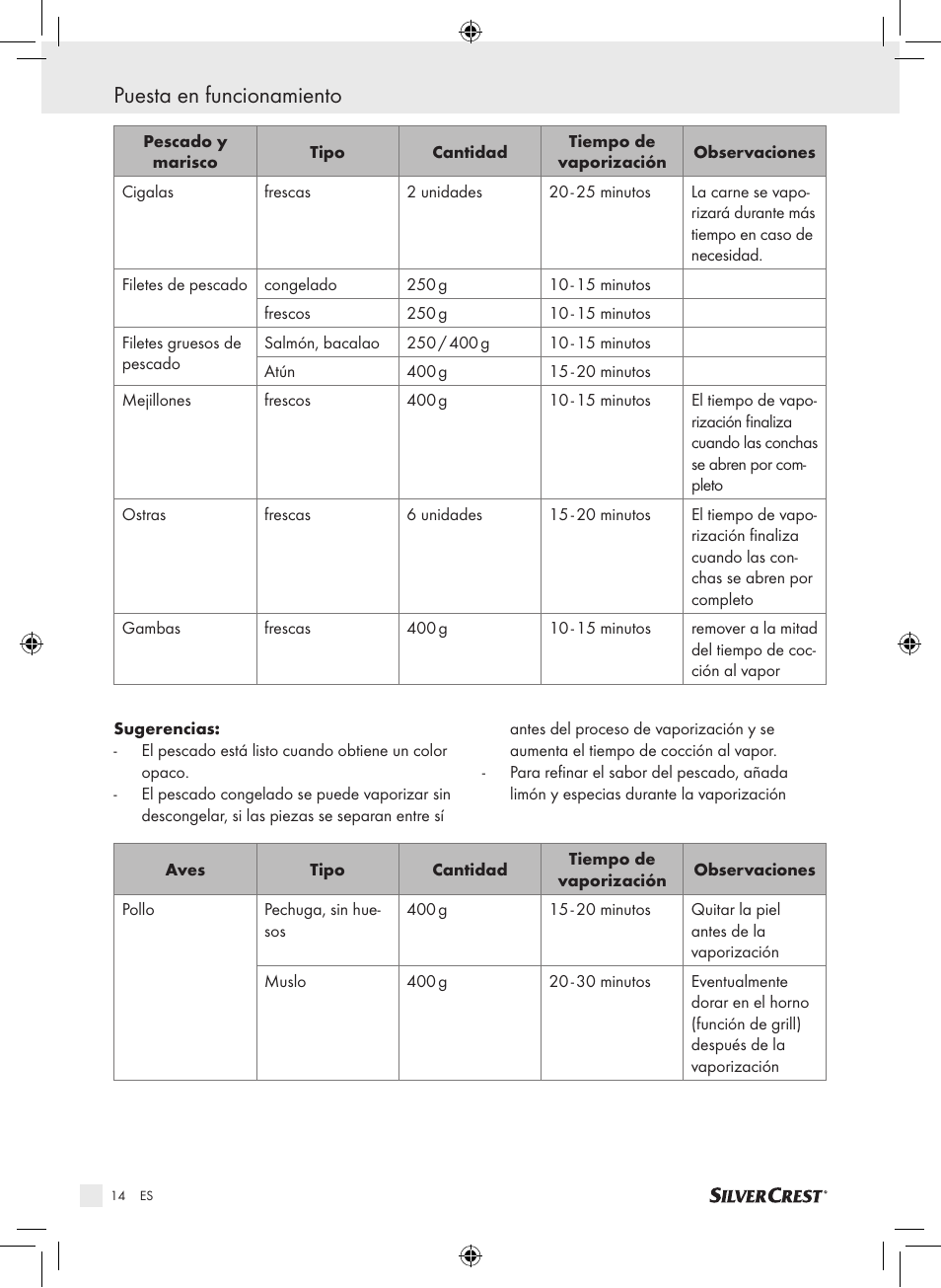 Puesta en funcionamiento | Silvercrest SDG 800 A1 User Manual | Page 12 / 72