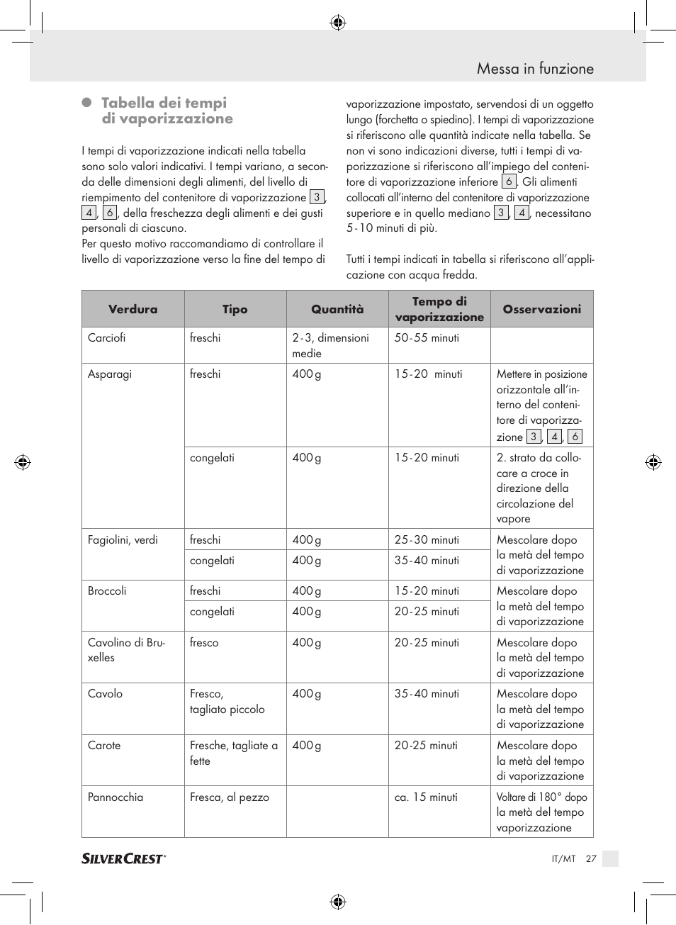 Messa in funzione, Tabella dei tempi di vaporizzazione | Silvercrest SDG 800 A1 User Manual | Page 25 / 72