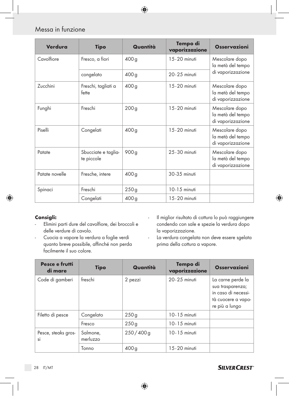 Messa in funzione | Silvercrest SDG 800 A1 User Manual | Page 26 / 72