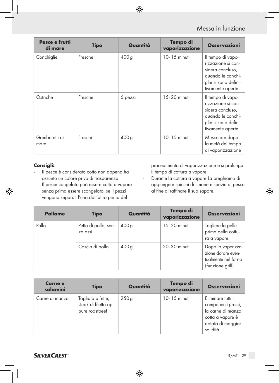 Messa in funzione | Silvercrest SDG 800 A1 User Manual | Page 27 / 72
