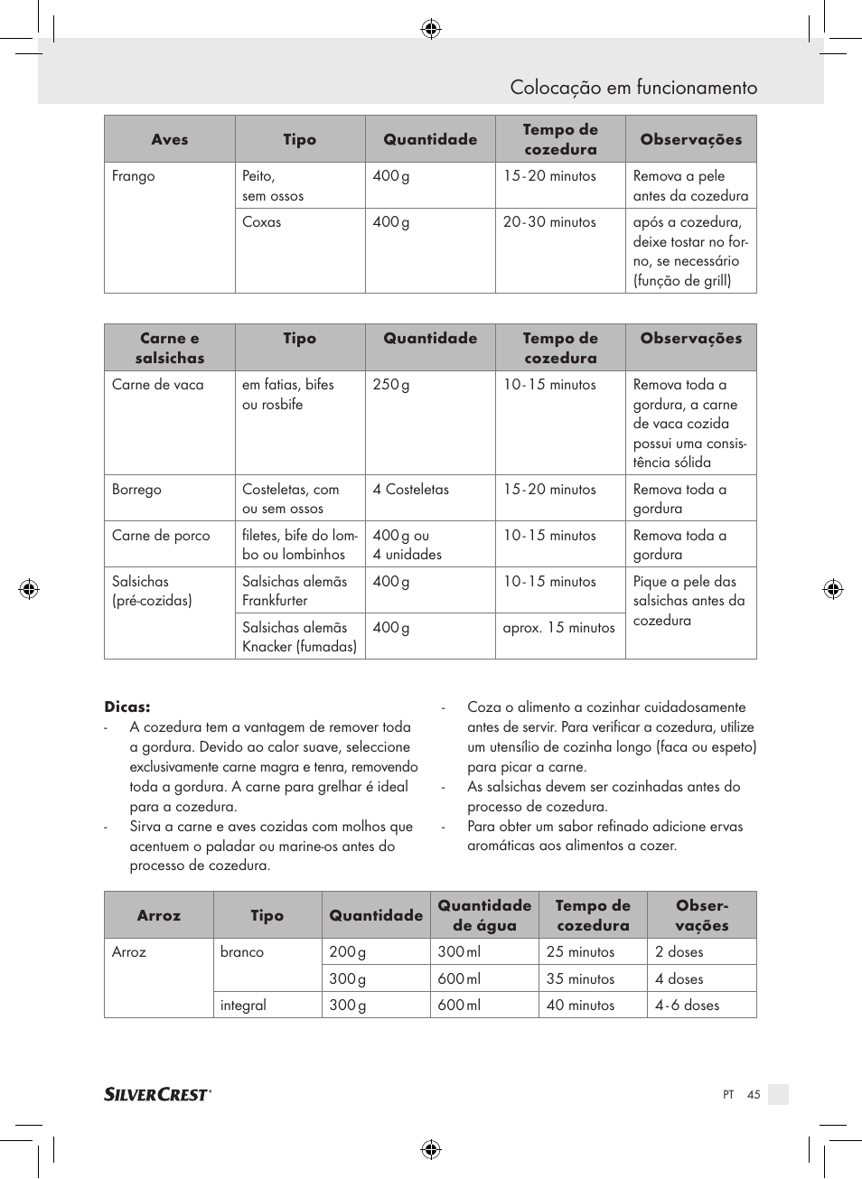 Colocação em funcionamento | Silvercrest SDG 800 A1 User Manual | Page 43 / 72