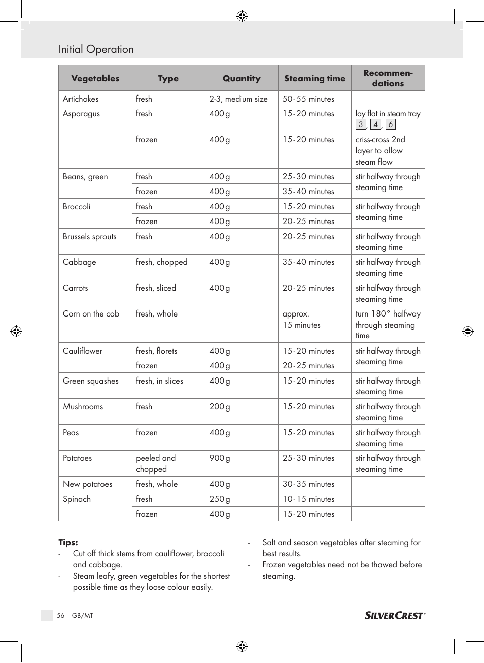 Initial operation | Silvercrest SDG 800 A1 User Manual | Page 54 / 72