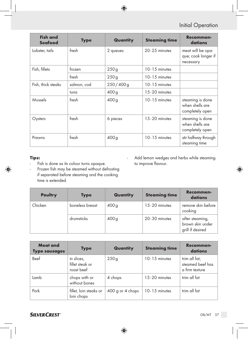 Initial operation | Silvercrest SDG 800 A1 User Manual | Page 55 / 72