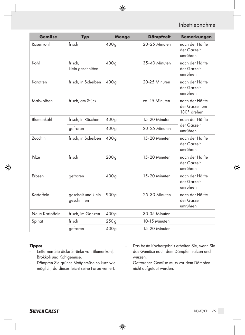 Inbetriebnahme | Silvercrest SDG 800 A1 User Manual | Page 67 / 72