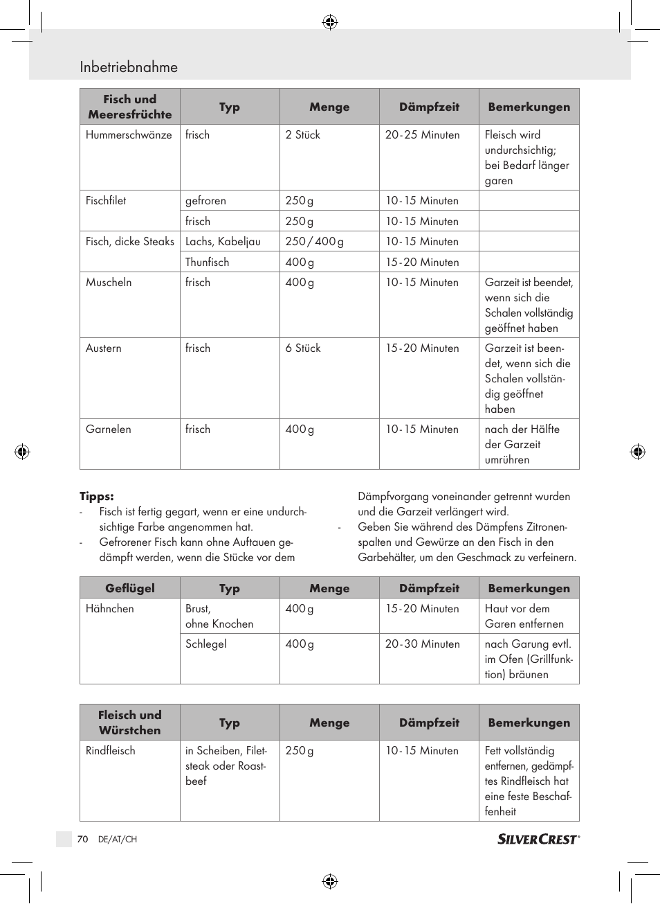 Inbetriebnahme | Silvercrest SDG 800 A1 User Manual | Page 68 / 72