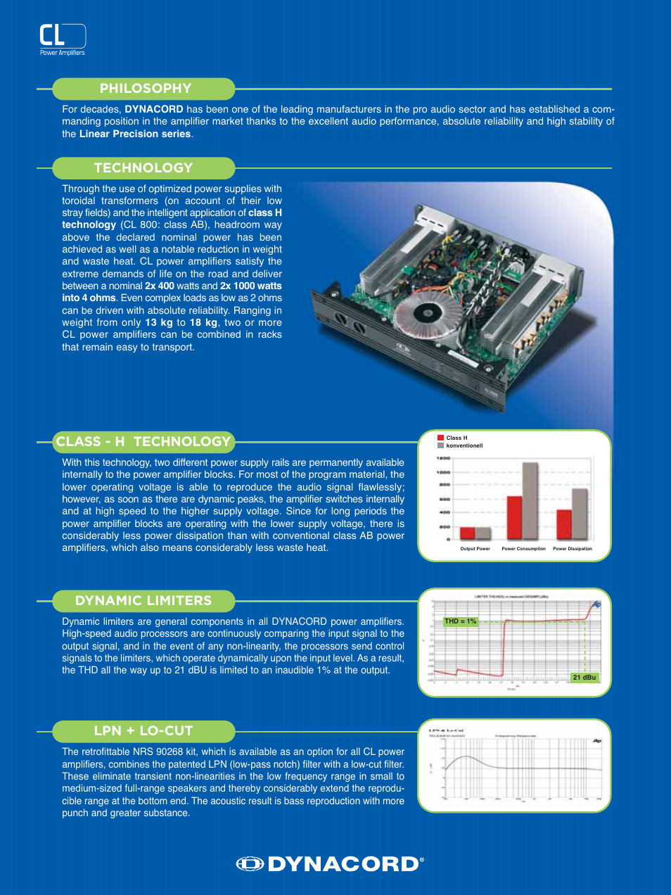 Philosophy, Class - h technology, Dynamic limiters | Lpn + lo-cut, Technology | Dynacord CL800 User Manual | Page 2 / 4