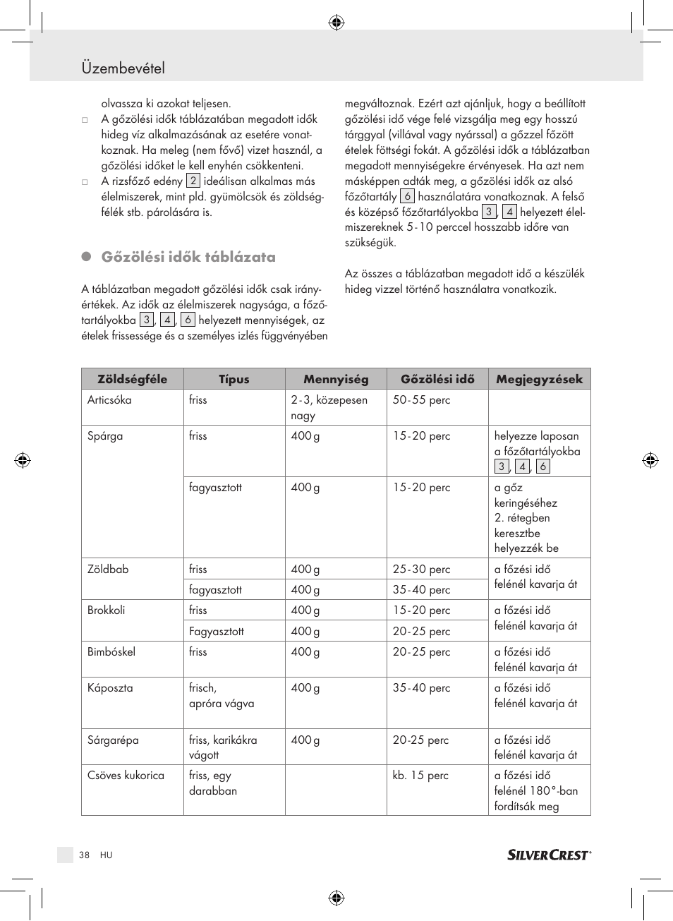 Üzembevétel, Gőzölési idők táblázata | Silvercrest SDG 800 A1 User Manual | Page 36 / 83