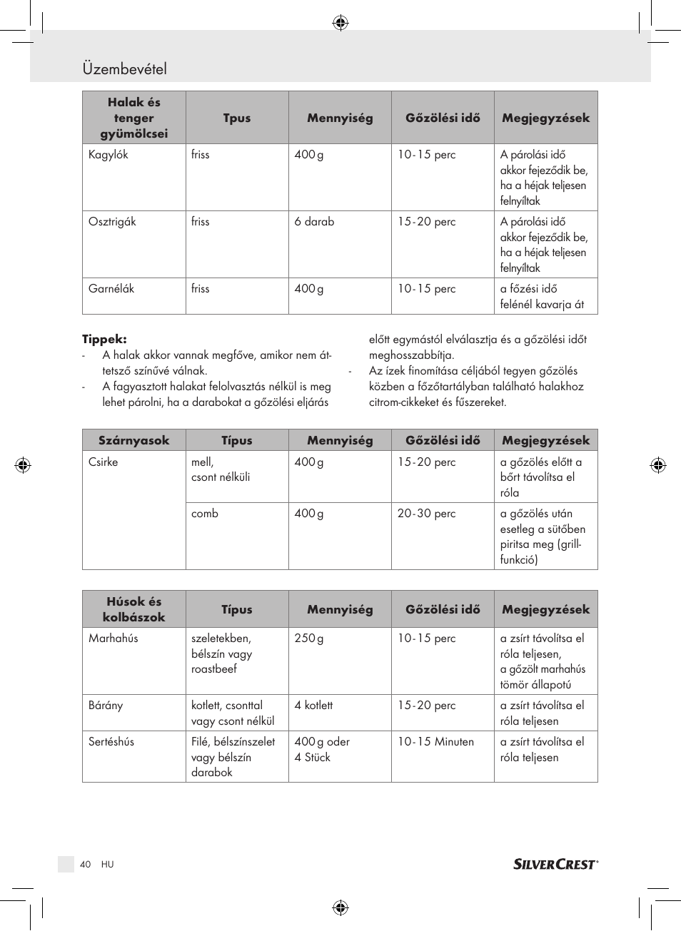 Üzembevétel | Silvercrest SDG 800 A1 User Manual | Page 38 / 83