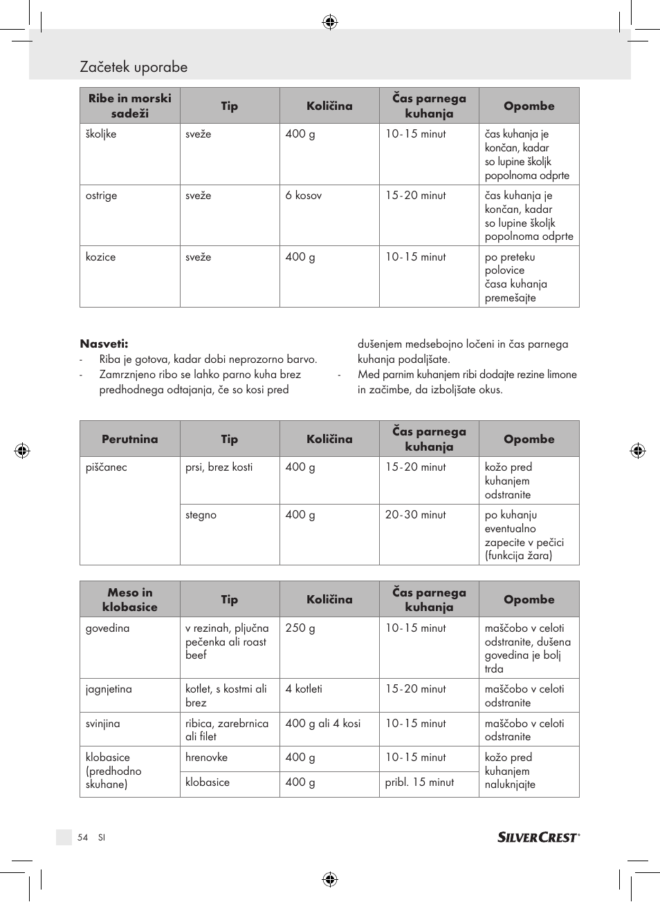 Začetek uporabe | Silvercrest SDG 800 A1 User Manual | Page 52 / 83