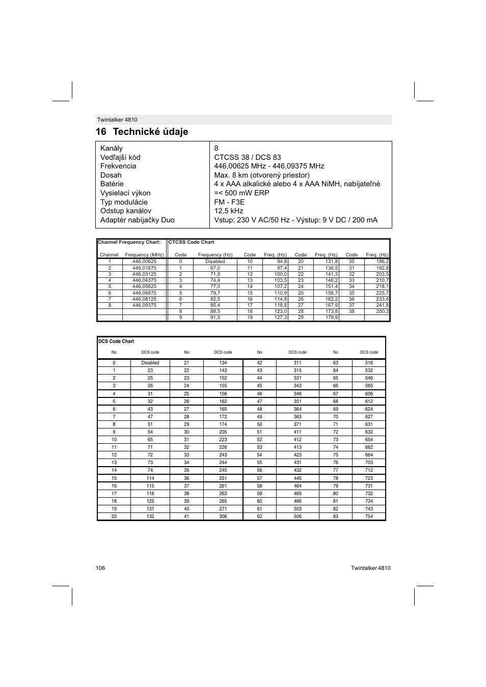 16 technické údaje | Silvercrest TWINTALKER 4810 User Manual | Page 106 / 148