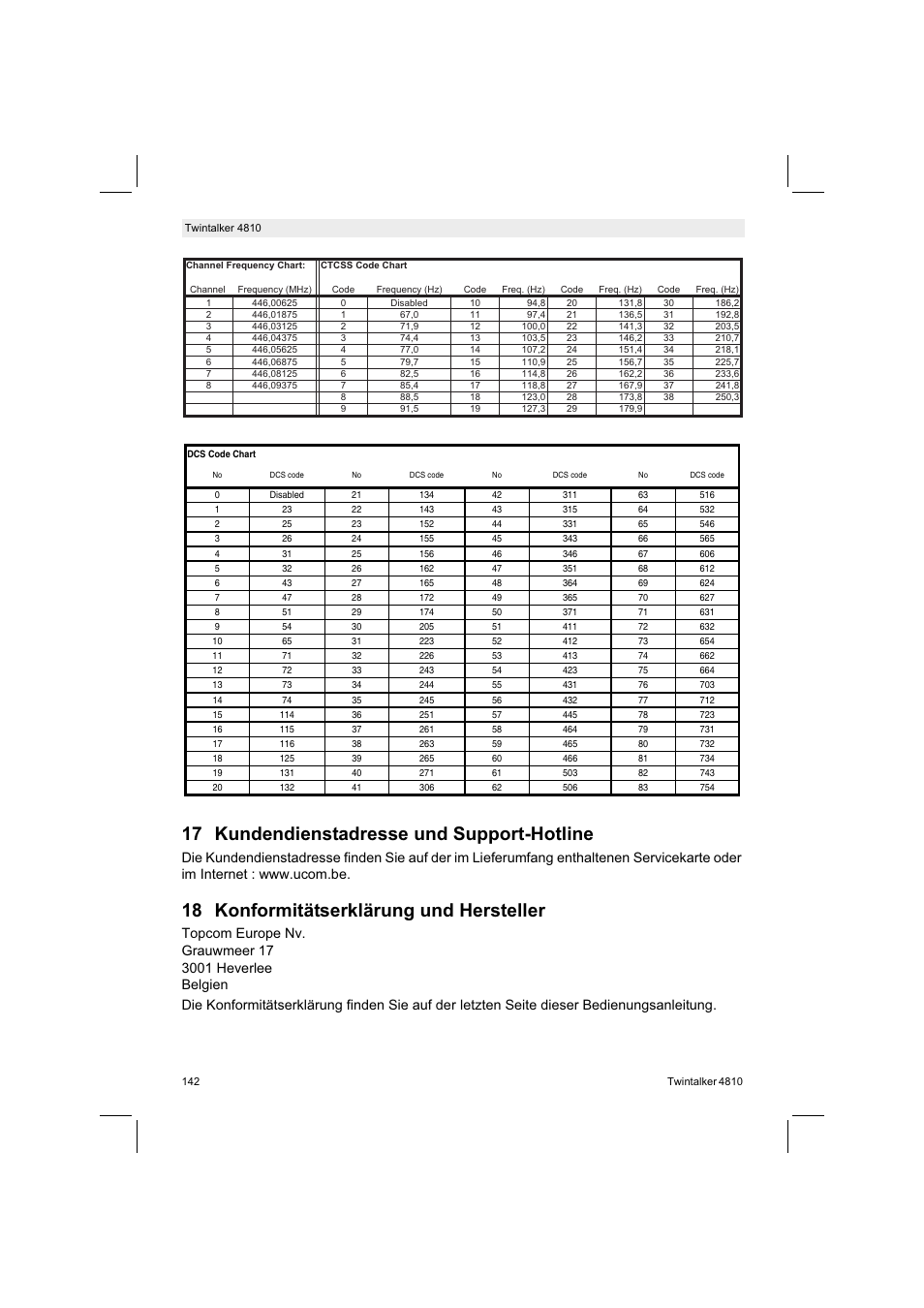 17 kundendienstadresse und support-hotline, 18 konformitätserklärung und hersteller | Silvercrest TWINTALKER 4810 User Manual | Page 142 / 148