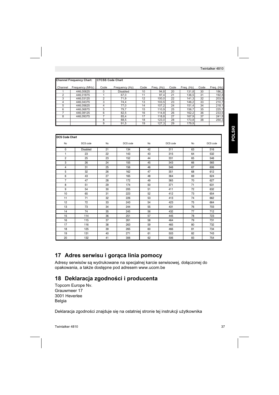 17 adres serwisu i gorca linia pomocy, 18 deklaracja zgodnoci i producenta, Polski | Silvercrest TWINTALKER 4810 User Manual | Page 37 / 148