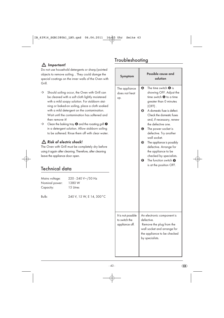 Technical data, Troubleshooting, Important | Risk of electric shock | Silvercrest SGB 1380 B2 User Manual | Page 45 / 60