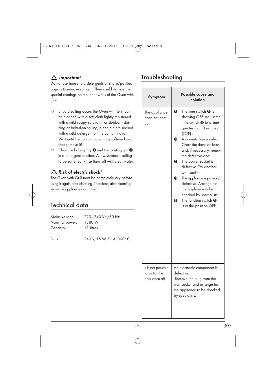 Technical data, Troubleshooting, Important | Risk of electric shock | Silvercrest SGB 1380 B2 User Manual | Page 11 / 86